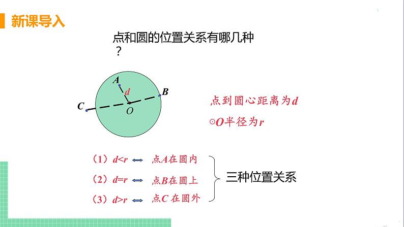 九年级下册数学北师大版 第三章 圆 6  直线和圆的位置关系 课时1 直线和圆的位置关系及切线的性质第4页