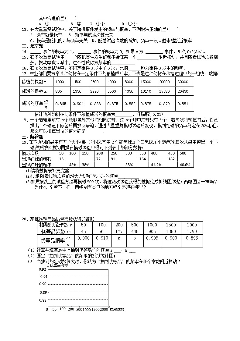8.3频率与概率(1)- 苏科版八年级数学下册培优训练第2页