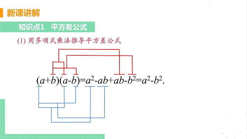 七年级数学北师大版下册 第一章 整式的乘除 5 平方差公式 课时1 平方差公式的认识第5页