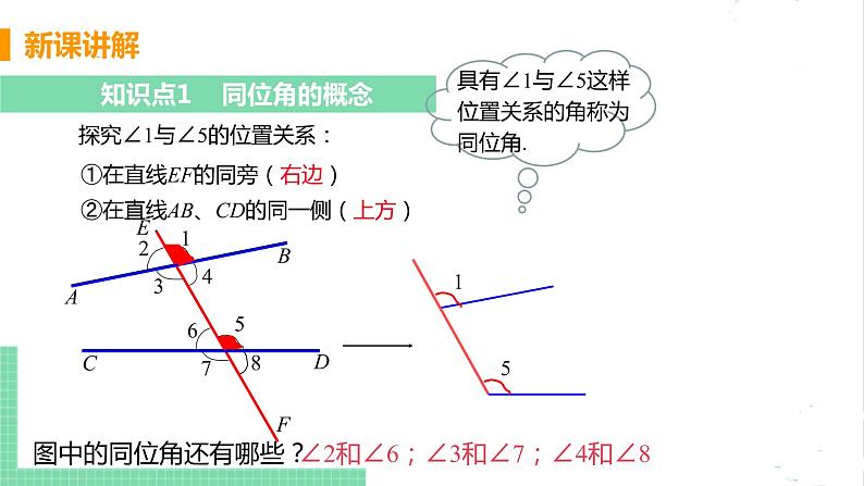 七年级数学北师大版下册 第二章 相交线与平行线 2 探索两直线平行的条件 课时1 利用同位角判定两直线平行 课件05