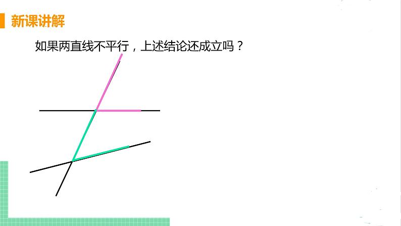 七年级数学北师大版下册 第二章 相交线与平行线 3 平行线的性质 课时1 平行线的性质第8页