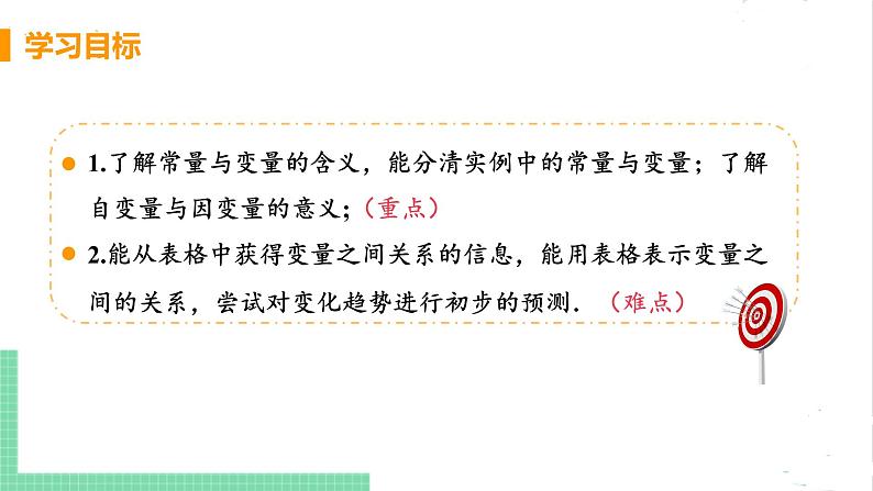 七年级数学北师大版下册 第三章 变量之间的关系 1 用表格表示的变量间关系 课件03