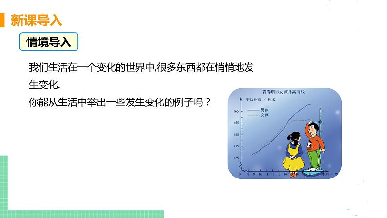 七年级数学北师大版下册 第三章 变量之间的关系 1 用表格表示的变量间关系 课件04