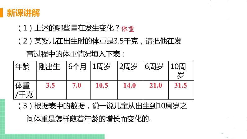 七年级数学北师大版下册 第三章 变量之间的关系 1 用表格表示的变量间关系 课件06