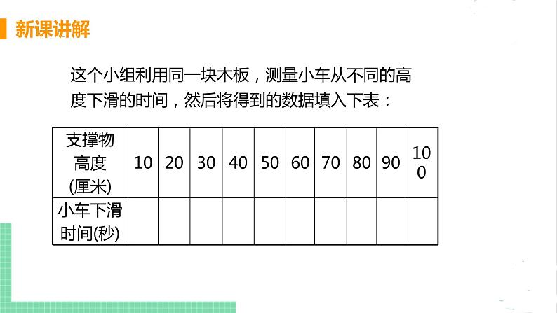 七年级数学北师大版下册 第三章 变量之间的关系 1 用表格表示的变量间关系 课件08