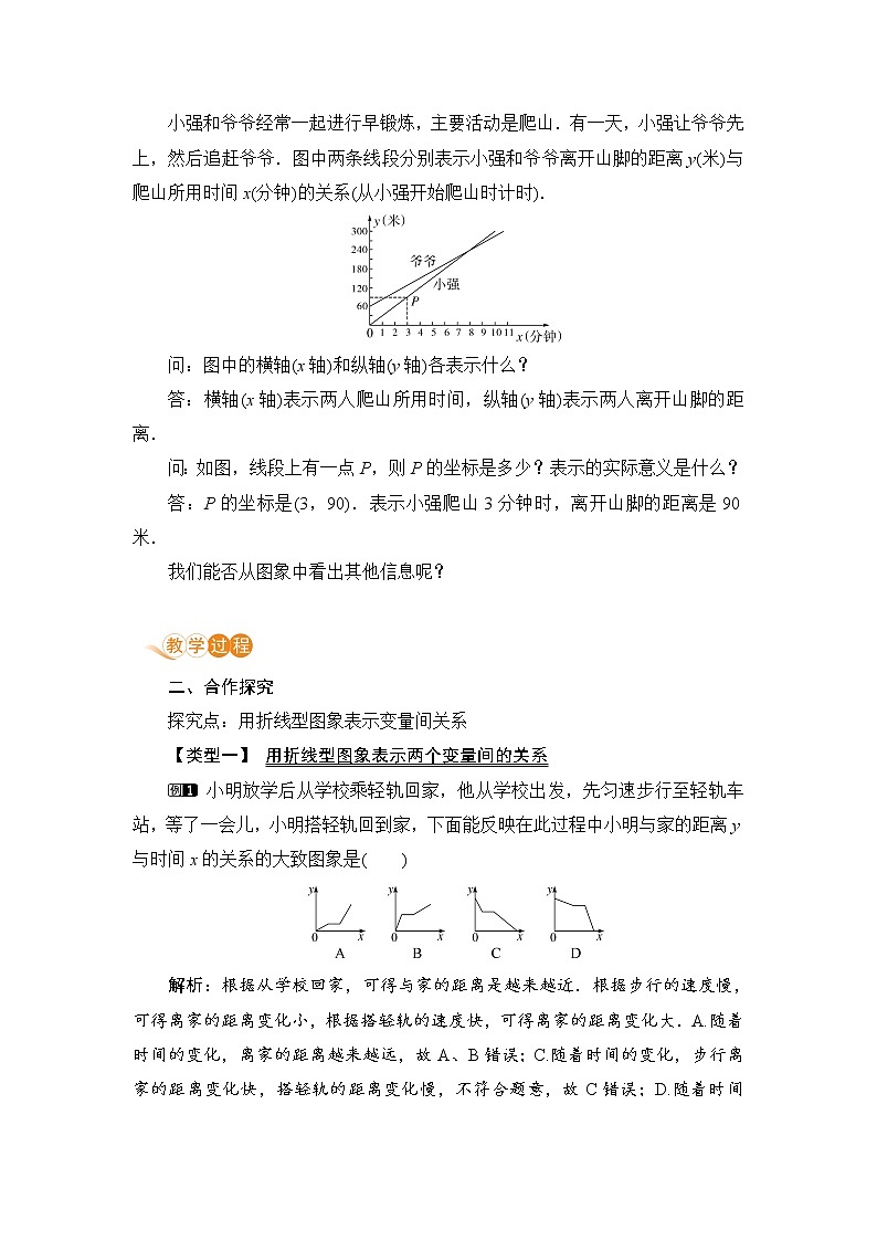 七年级数学北师大版下册 第三章 变量之间的关系 3 用图像表示的变量间关系 课时2 折线形图像第2页