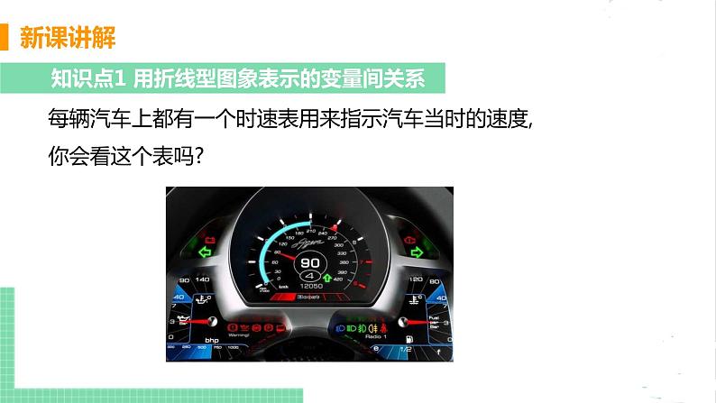 七年级数学北师大版下册 第三章 变量之间的关系 3 用图像表示的变量间关系 课时2 折线形图像 课件05