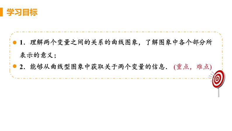 七年级数学北师大版下册 第三章 变量之间的关系 3 用图像表示的变量间关系 课时1 曲线形图像 课件03