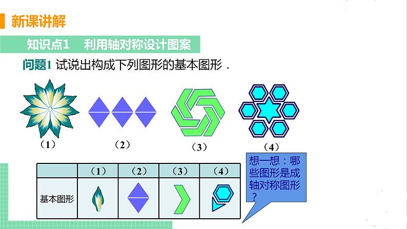 七年级数学北师大版下册 第五章 生活中的轴对称 4  利用轴对称进行设计 课件05