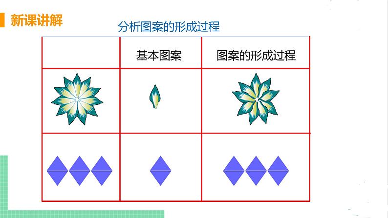 七年级数学北师大版下册 第五章 生活中的轴对称 4  利用轴对称进行设计 课件07