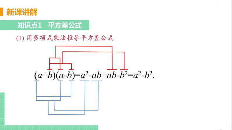 八年级数学人教版上册 第十四章 整式的乘法与因式分解 14.2 乘法公式 14.2.1 平方差公式 课件05