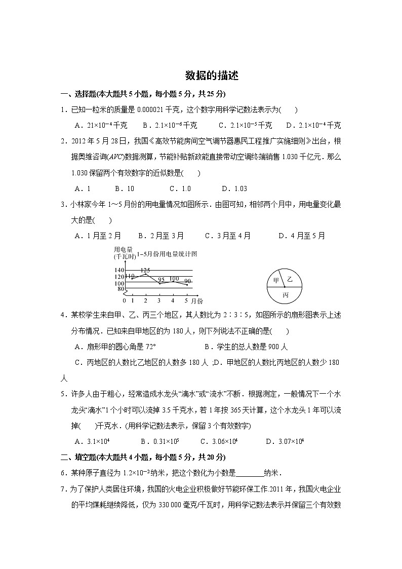 2021年中考数学考前小题抢分王：37数据的描述（含解析）01