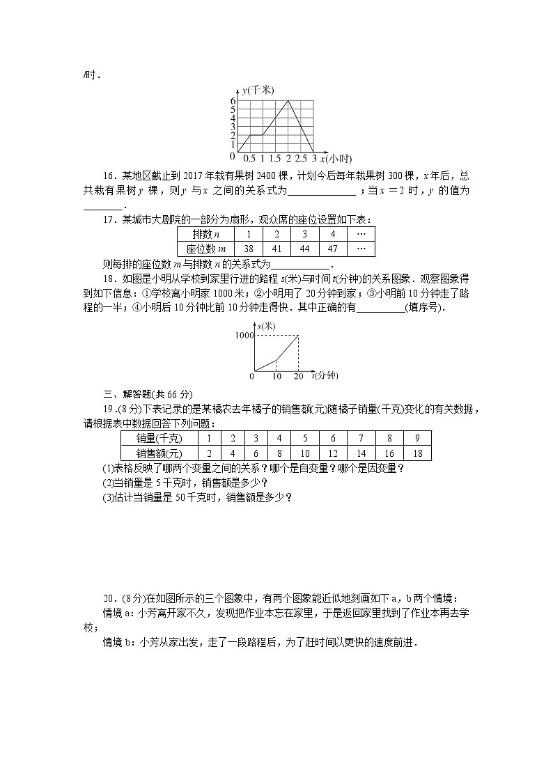 七年级数学湘教版下册第三章单元检测卷 试卷03