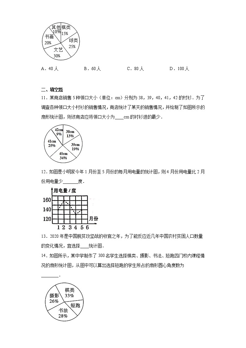 翼教版八年级下册18.3数据的整理与表示同步课时训练03