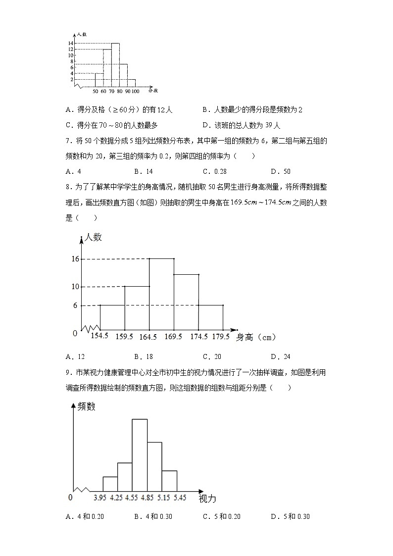 翼教版八年级下册18.4频数分布表与直方图同步课时训练02