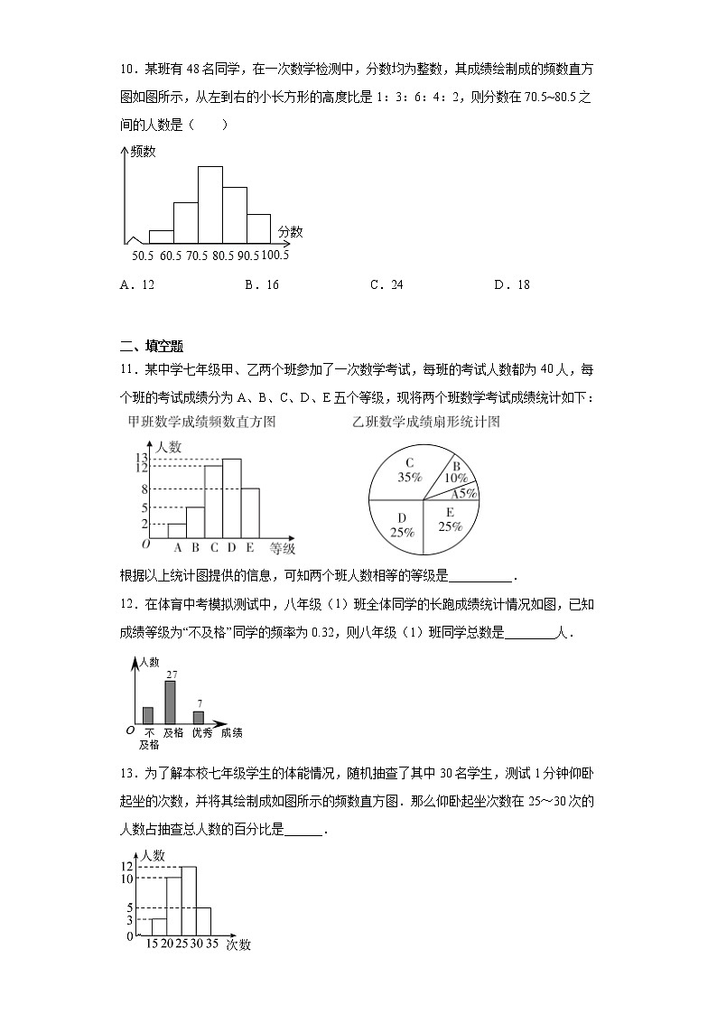 翼教版八年级下册18.4频数分布表与直方图同步课时训练03