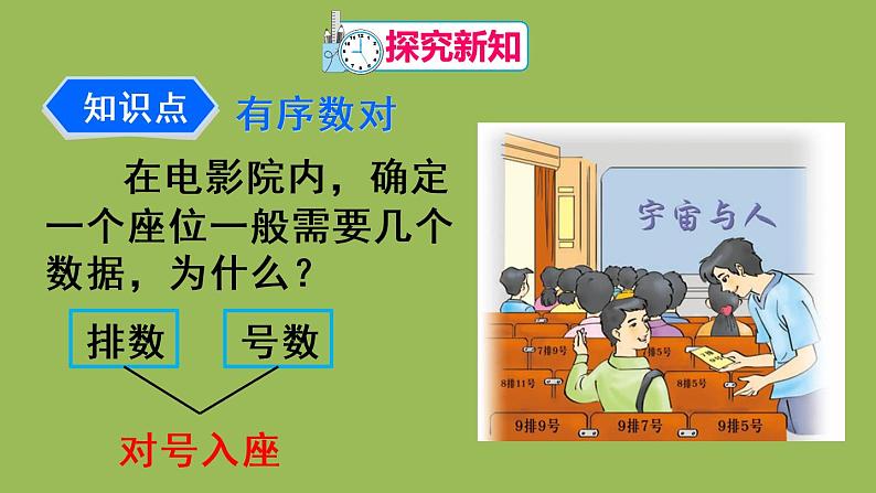 人教版七年级数学下册 第七章 平面直角坐标系 7.1.1 有序数对 课件04