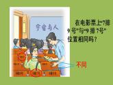 人教版七年级数学下册 第七章 平面直角坐标系 7.1.1 有序数对 课件