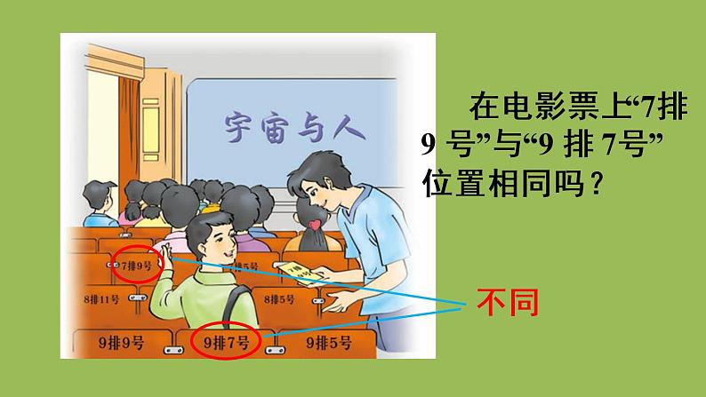 人教版七年级数学下册 第七章 平面直角坐标系 7.1.1 有序数对 课件05