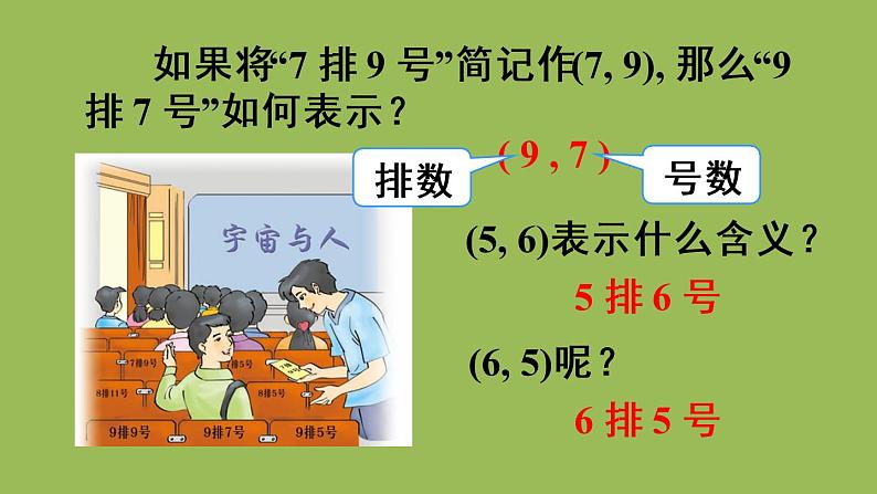 人教版七年级数学下册 第七章 平面直角坐标系 7.1.1 有序数对 课件06