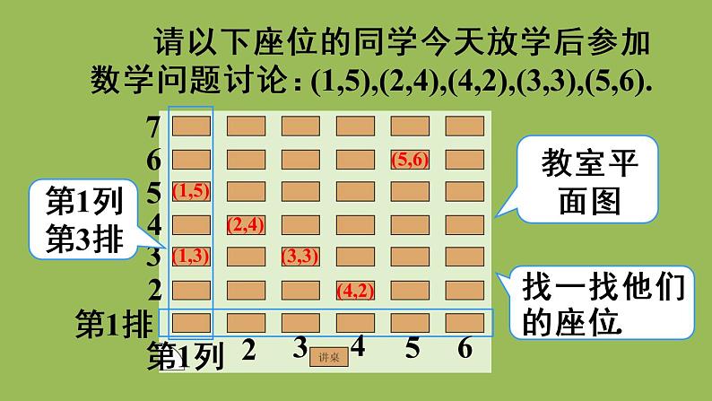 人教版七年级数学下册 第七章 平面直角坐标系 7.1.1 有序数对 课件07