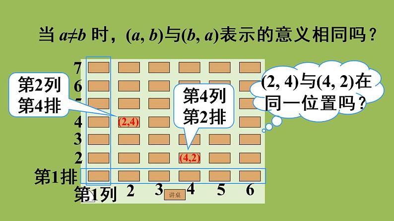 人教版七年级数学下册 第七章 平面直角坐标系 7.1.1 有序数对 课件08