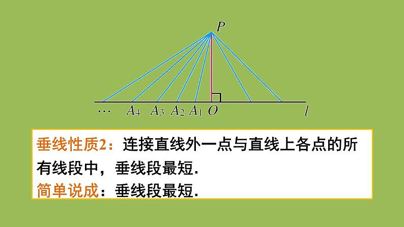 人教版七年级数学下册 第五章 相交线与平行线 5.1.2 垂线（第二课时） 课件07