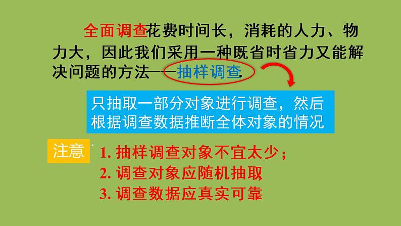 人教版七年级数学下册 第十章 数据的收集整理描述 10.1.2 抽样调查 课件05