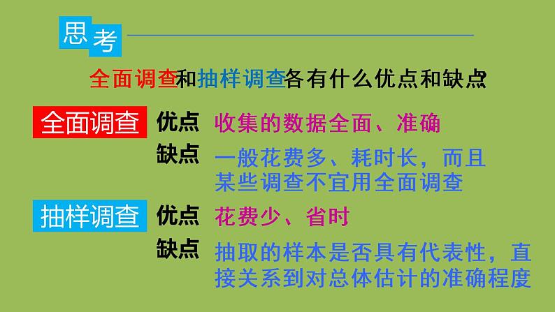 人教版七年级数学下册 第十章 数据的收集整理描述 10.1.2 抽样调查 课件06