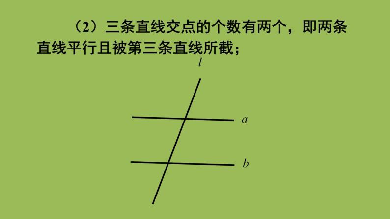 人教版七年级数学下册 第五章 相交线与平行线  5.1.3 同位角、内错角、同旁内角 课件05