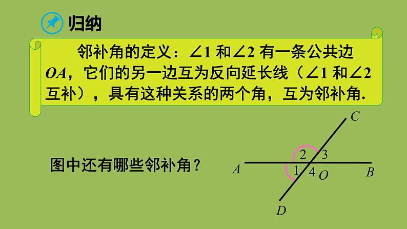 人教版七年级数学下册 第五章 相交线与平行线 5.1.1 相交线 课件08