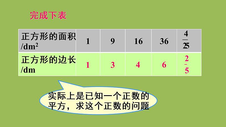 人教版七年级数学下册 第六章 实数 6.1.1 算术平方根 课件05