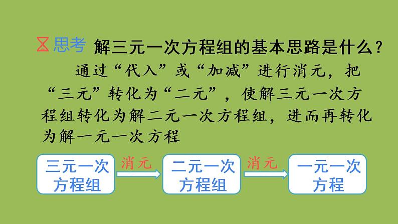 人教版七年级数学下册 第八章 二元一次方程组 8.4 三元一次方程组的解法 课件08