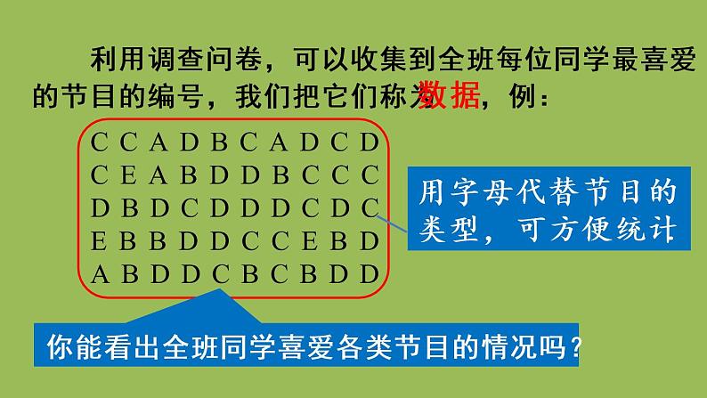 人教版七年级数学下册 第十章 数据的收集整理描述 10.1.1 全面调查 课件06