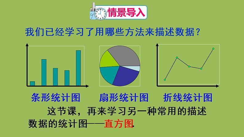 人教版七年级数学下册 第十章 数据的收集整理描述  10.2 直方图 课件02