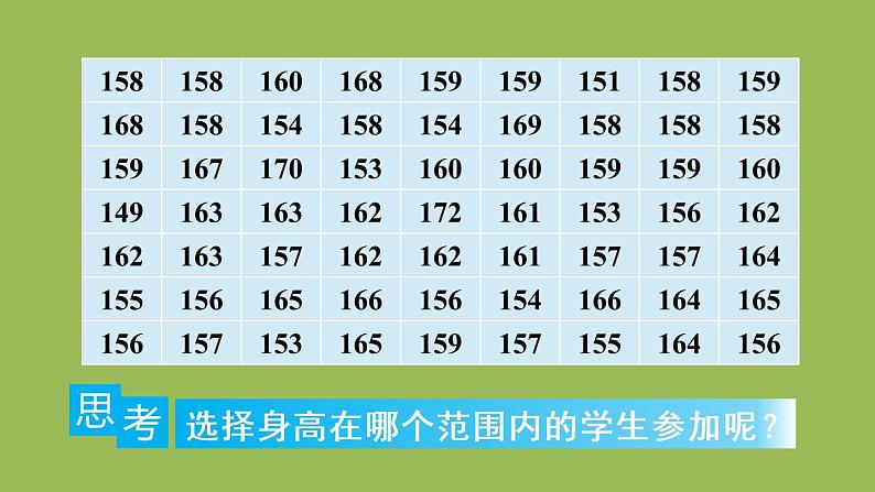 人教版七年级数学下册 第十章 数据的收集整理描述  10.2 直方图 课件05