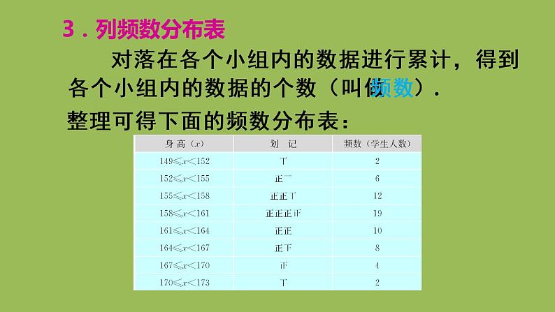 人教版七年级数学下册 第十章 数据的收集整理描述  10.2 直方图 课件08