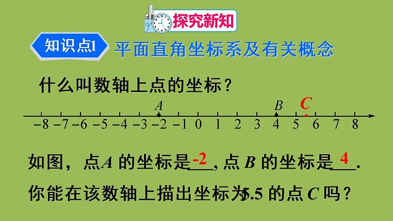 人教版七年级数学下册 第七章 平面直角坐标系 7.1.2 平面直角坐标系 课件04