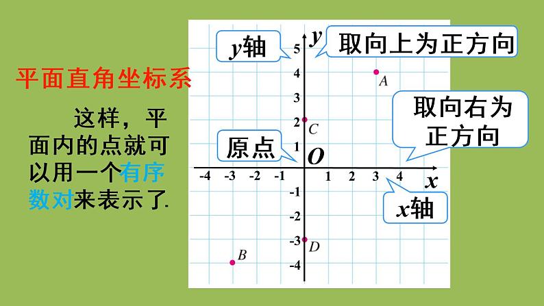 人教版七年级数学下册 第七章 平面直角坐标系 7.1.2 平面直角坐标系 课件08