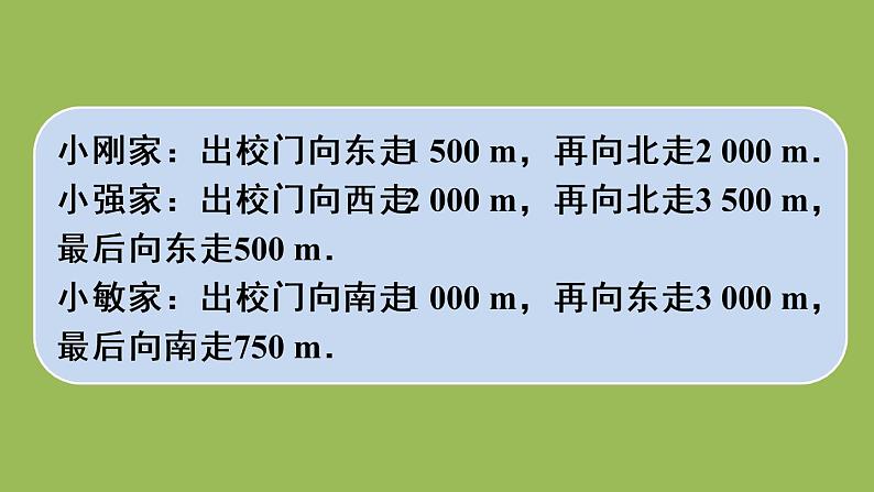 人教版七年级数学下册 第七章 平面直角坐标系 7.2.1 用坐标表示地理位置 课件05