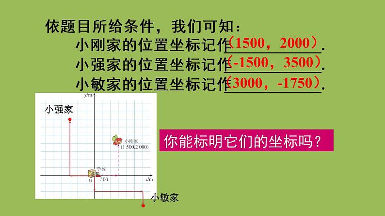 人教版七年级数学下册 第七章 平面直角坐标系 7.2.1 用坐标表示地理位置 课件08