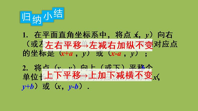 人教版七年级数学下册 第七章 平面直角坐标系 7.2.2 用坐标表示平移 课件08