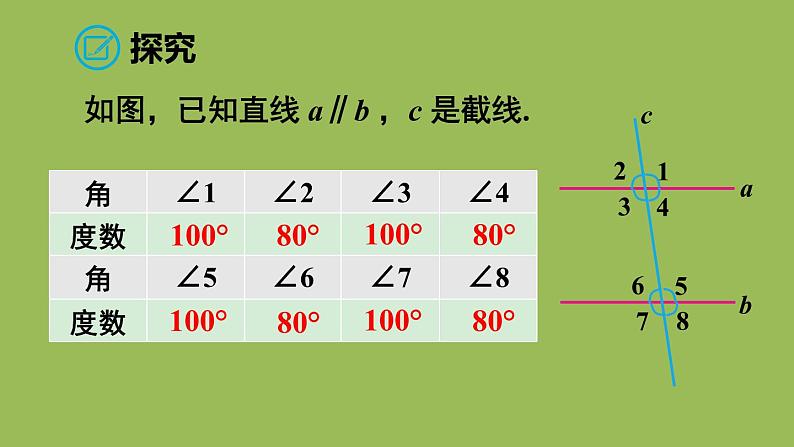 人教版七年级数学下册 第五章 相交线与平行线 5.3.1 平行线的性质 课件07