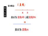 初中 / 数学 / 北师大版 / 七年级下册 / 第二章 相交线与平行线 / 1 两条直线的位置关系 七下第二章第一节第一课时 课件