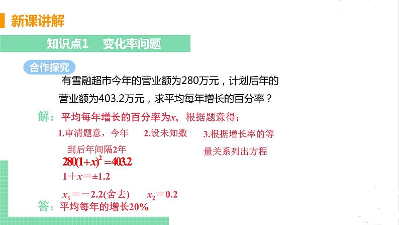 2.6应用一元二次方程 2.6.2变化率问题和销售问题 课件PPT06