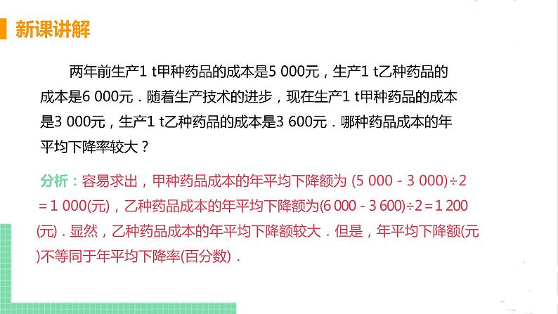 2.6应用一元二次方程 2.6.2变化率问题和销售问题 课件PPT07