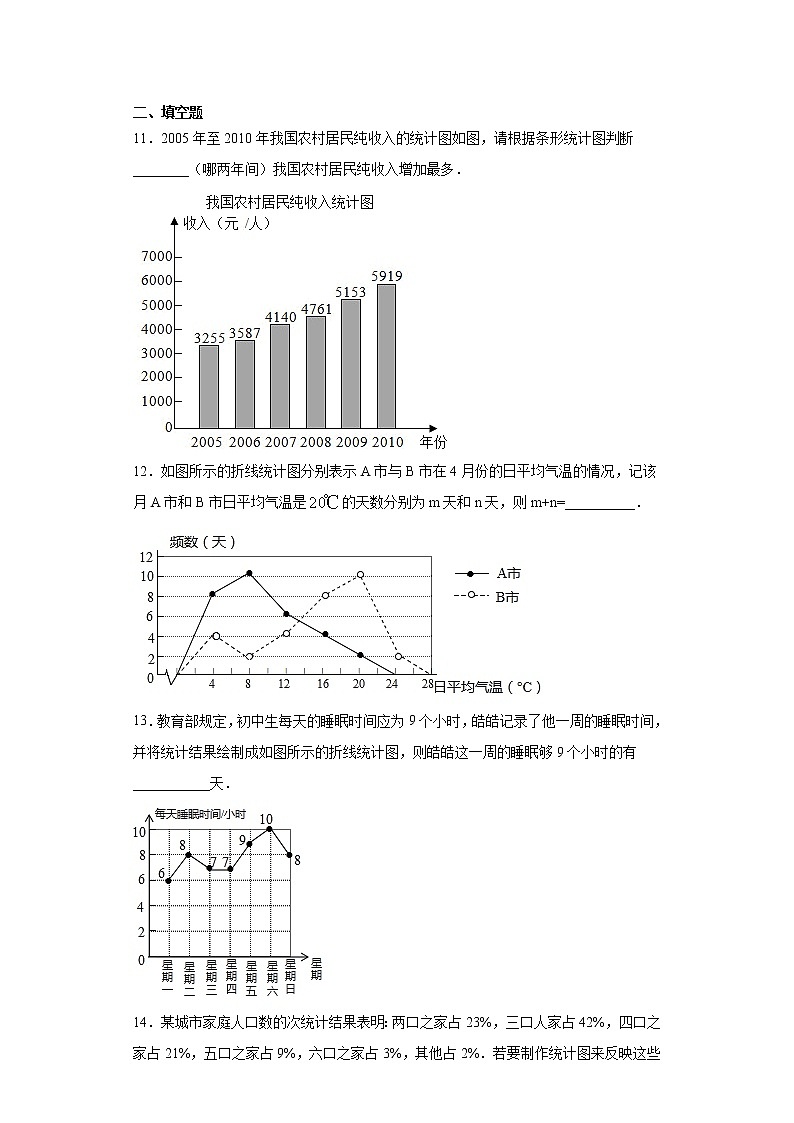 鲁教版 六年级下册8.4统计图的选择同步课时训练03