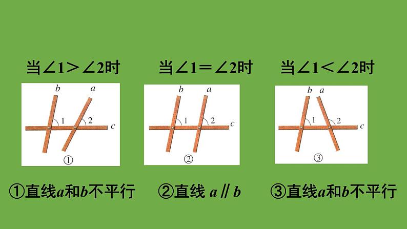 北师大版七年级数学下册 第二章 相交线与平行线 2.2.1从同位角判定两直线平行 课件PPT第7页