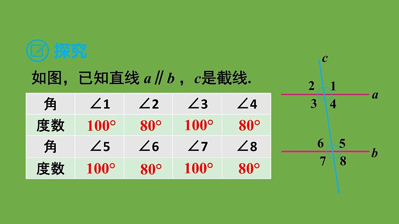 北师大版七年级数学下册 第二章 相交线与平行线 2.3.1平行线的性质 课件PPT06