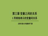 北师大版七年级数学下册 第三章 变量之间的关系 3.1用表格表示的变量间关系 课件PPT